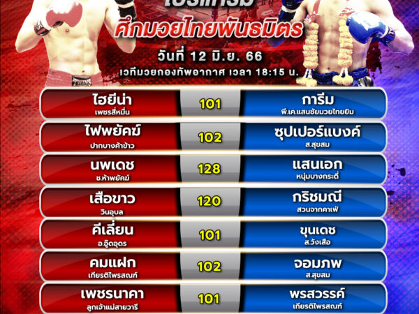 โปรแกรมมวย ศึกมวยไทยพันธมิตร ประจำวันที่ 12 มิถุนายน 2566