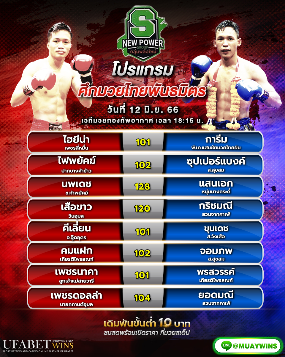 โปรแกรมมวย ศึกมวยไทยพันธมิตร ประจำวันที่ 12 มิถุนายน 2566