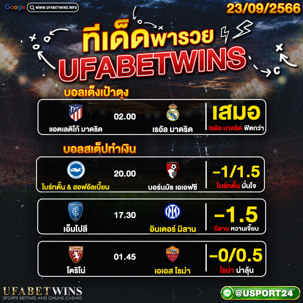 โปรแกรมและทีเด็ดฟุตบอล ประจำวันที่ 24 กันยายน 2566