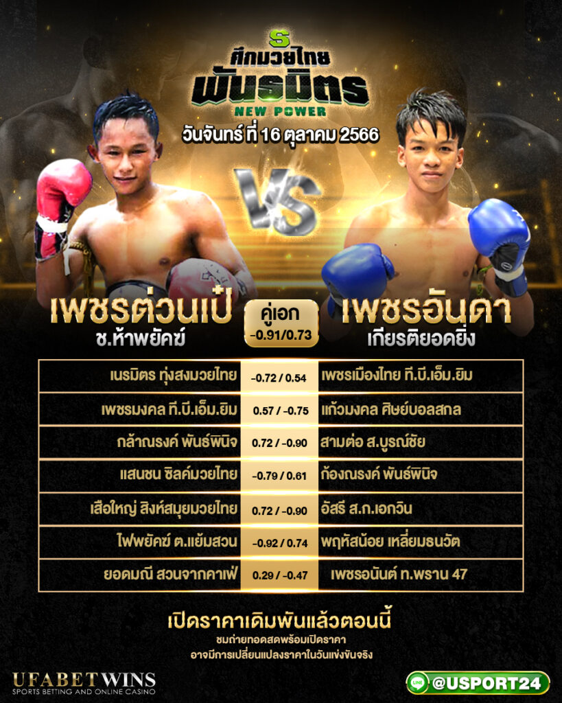 โปรแกรมมวย ศึกมวยไทยพันธมิตร ประจำวันที่ 16 ตุลาคม 2566