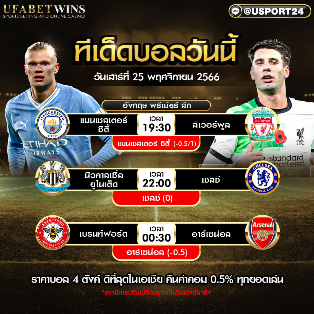 โปรแกรมบอล เเละ ทีเด็ดฟุตบอล ประจำวันที่ 25 พฤศจิกายน 2566