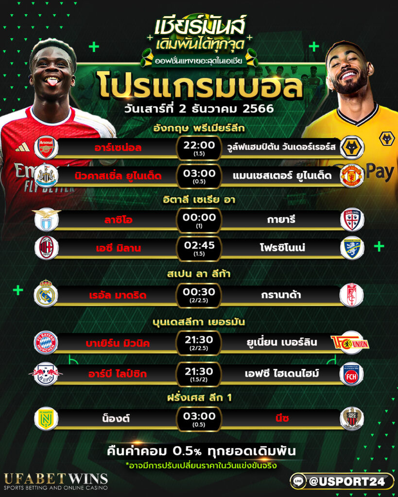 โปรแกรมบอล เเละ ทีเด็ดฟุตบอล ประจำวันที่ 2 ธันวาคม 2566