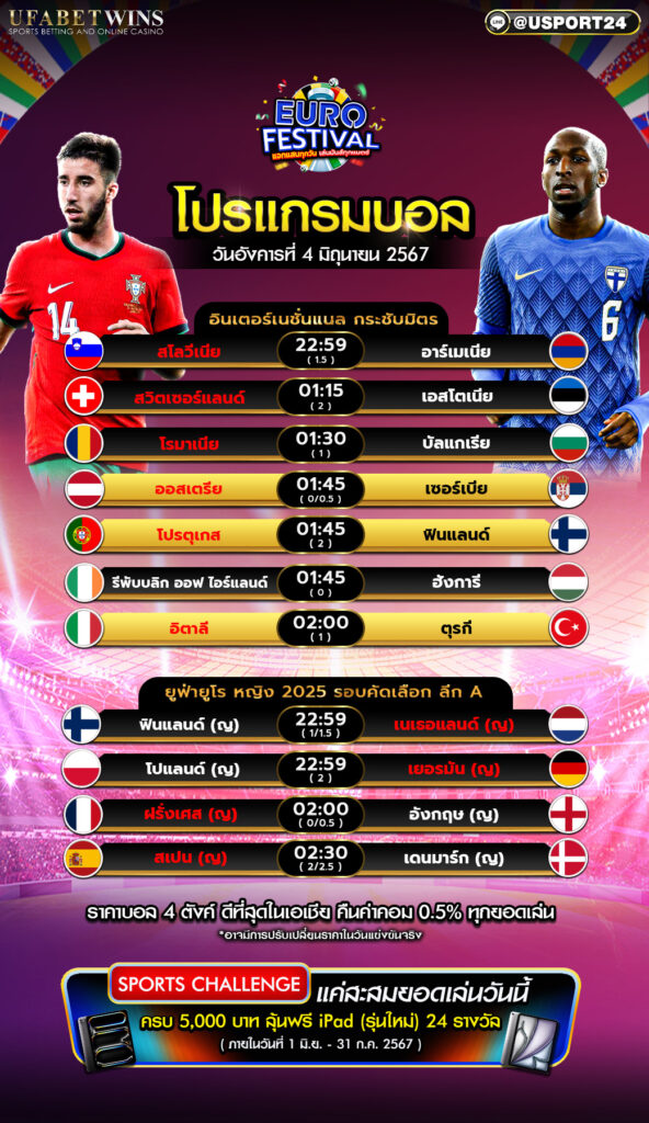 โปรแกรมบอล เเละ ทีเด็ดฟุตบอล ประจำวันที่ 4 มิถุนายน 2567