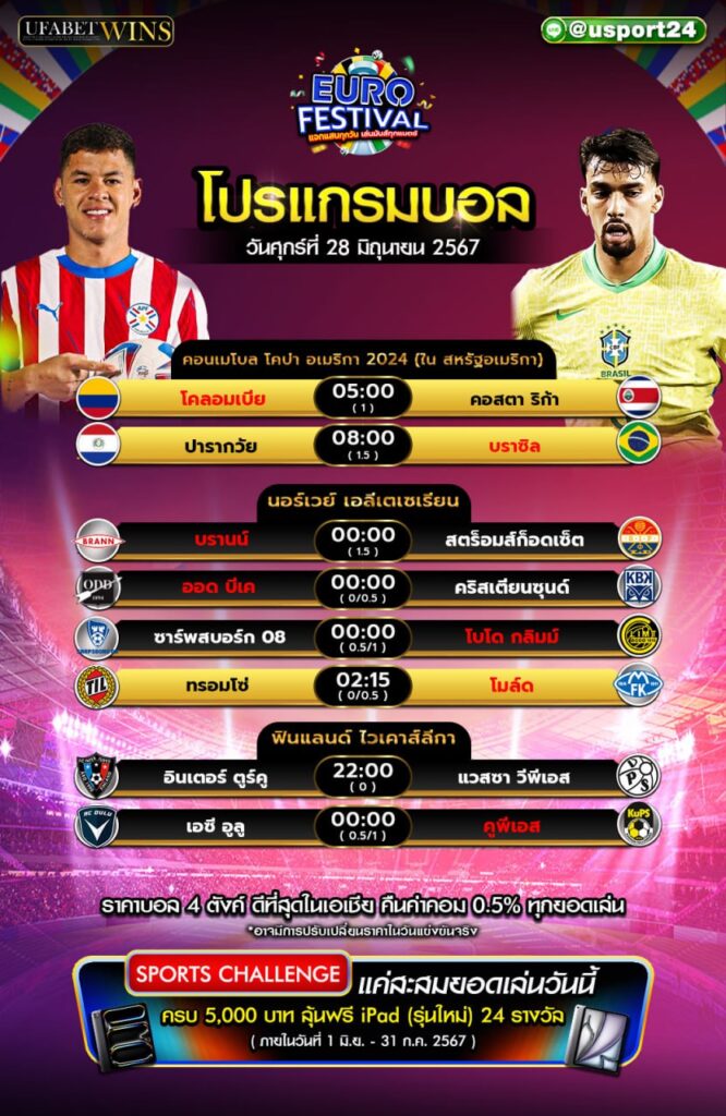 โปรแกรมบอล เเละ ทีเด็ดฟุตบอล ประจำวันที่ 28 มิถุนายน 2567