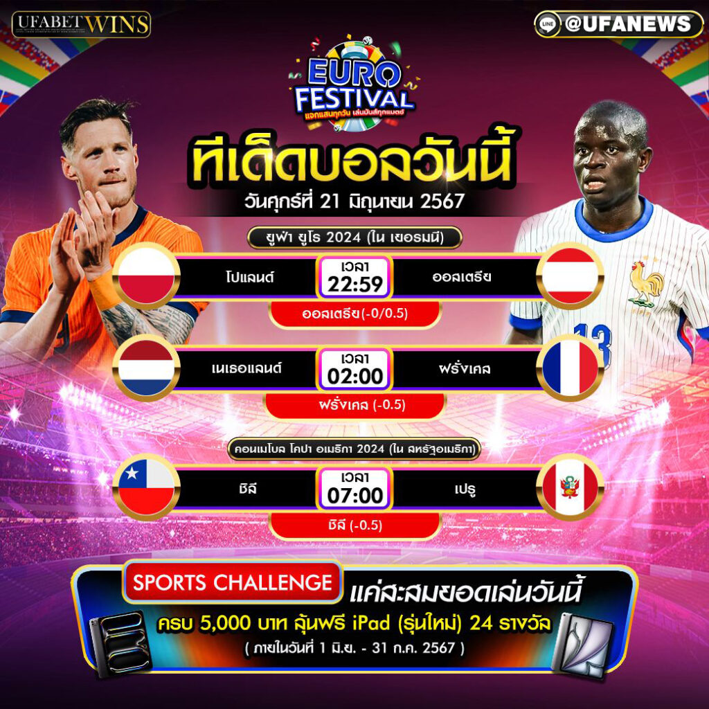 โปรแกรมบอล เเละ ทีเด็ดฟุตบอล ประจำวันที่ 21 มิถุนายน 2567