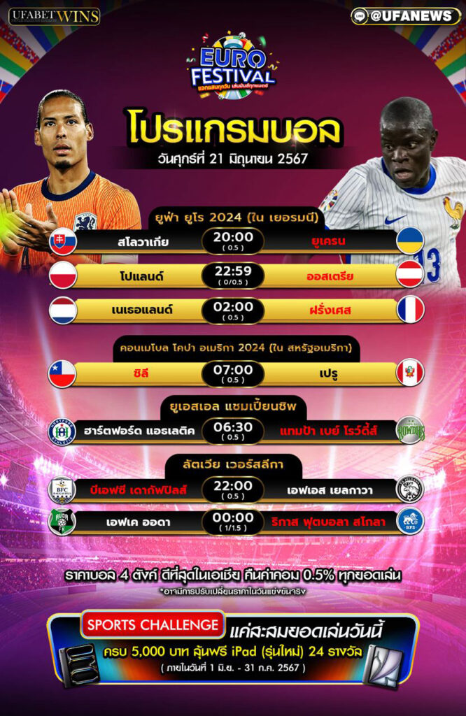 โปรแกรมบอล เเละ ทีเด็ดฟุตบอล ประจำวันที่ 21 มิถุนายน 2567