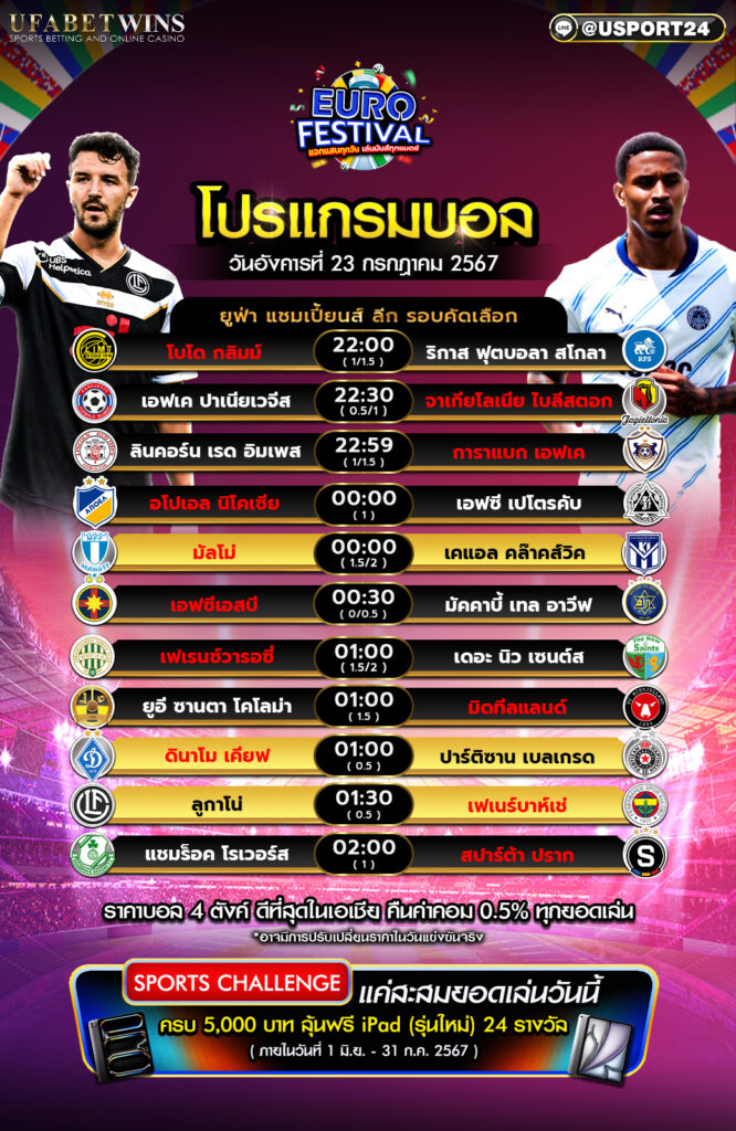 โปรแกรมบอล เเละ ทีเด็ดฟุตบอล ประจำวันที่ 23 กรกฎาคม 2567