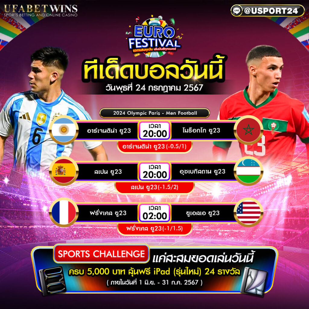 โปรแกรมบอล เเละ ทีเด็ดฟุตบอล ประจำวันที่ 24 กรกฎาคม 2567