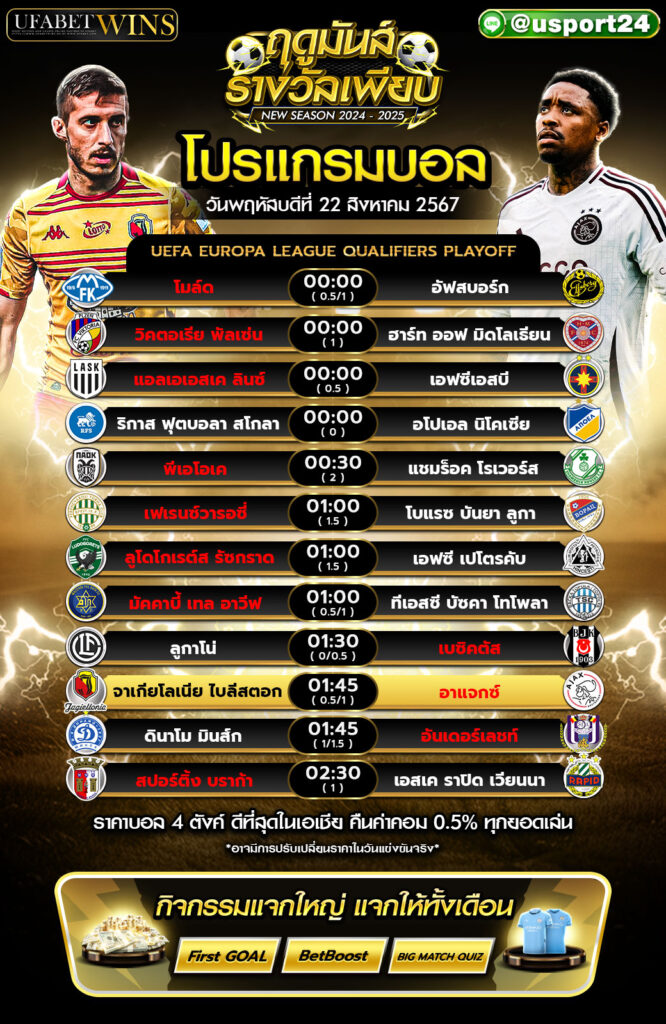 โปรแกรมบอล เเละ ทีเด็ดฟุตบอล ประจำวันที่ 22 สิงหาคม 2567