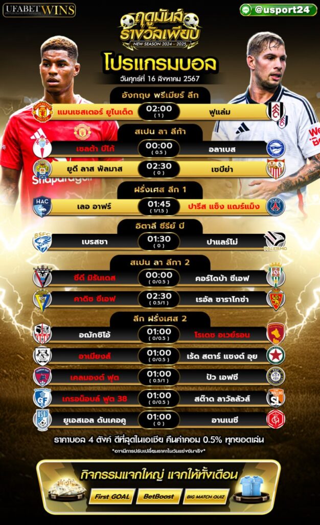 โปรแกรมบอล เเละ ทีเด็ดฟุตบอล ประจำวันที่ 16 สิงหาคม 2567