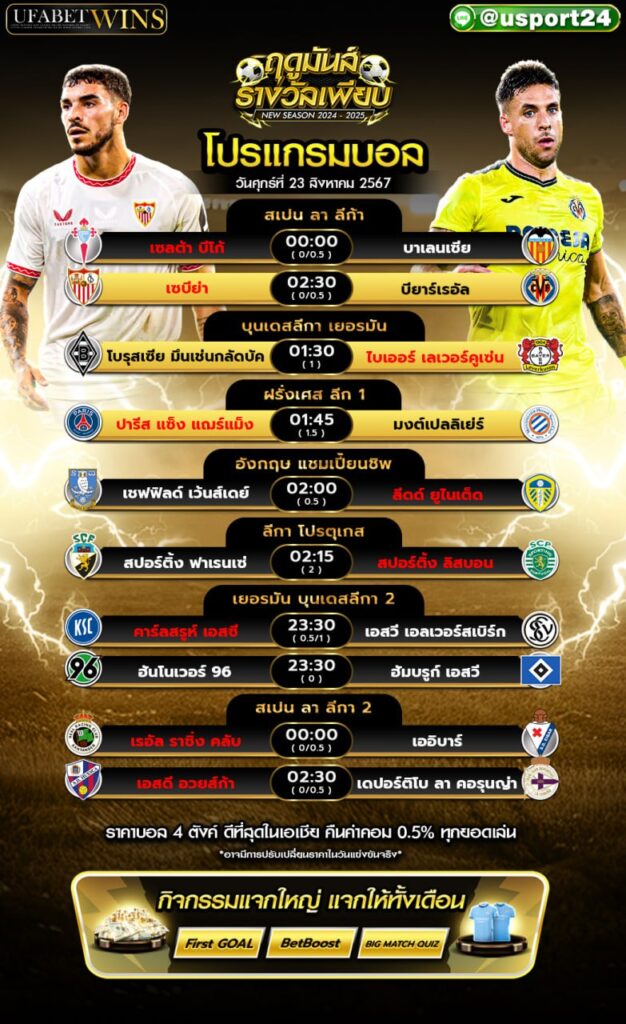 โปรแกรมบอล เเละ ทีเด็ดฟุตบอล ประจำวันที่ 23 สิงหาคม 2567