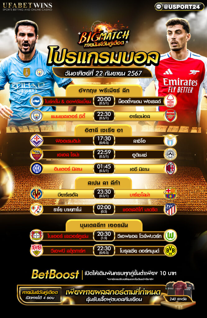 โปรแกรมบอล เเละทีเด็ดฟุตบอล ประจำวันที่ 22 กันยายน 2567