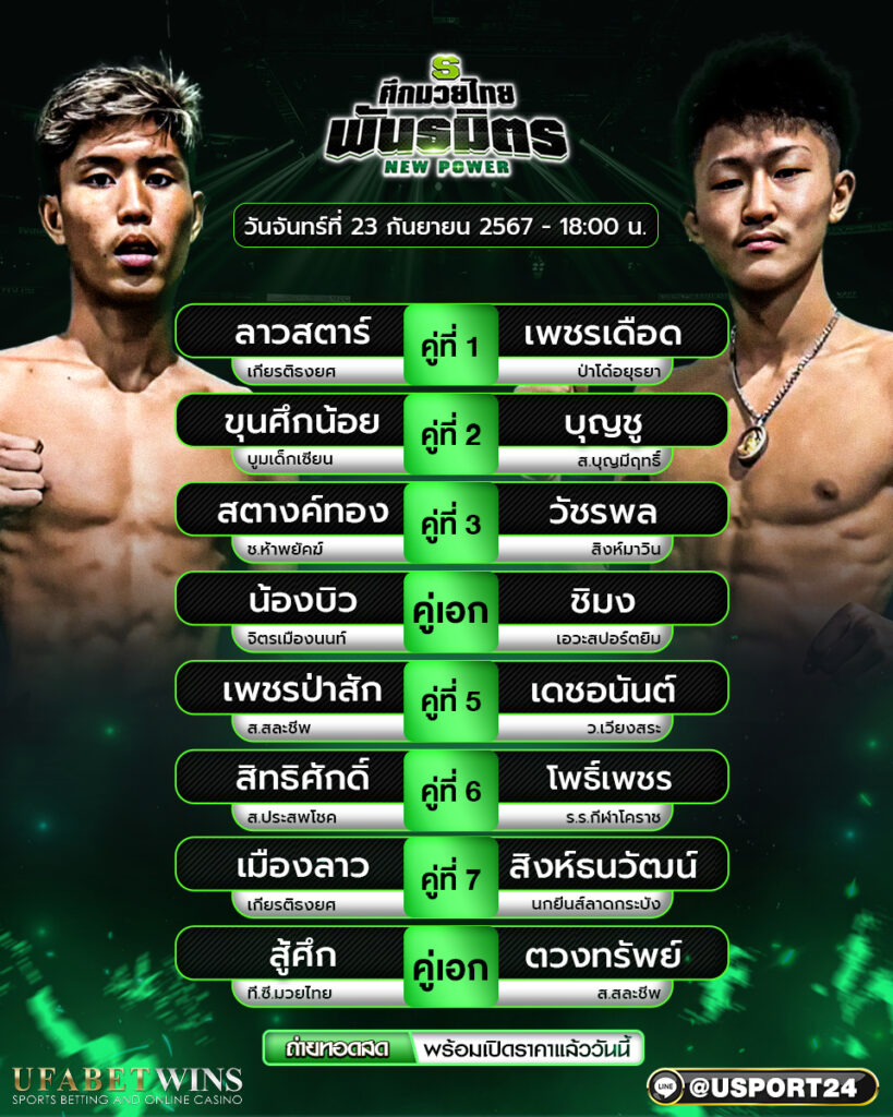 โปรแกรมมวย ประจำวันที่ 23 กันยายน 2567 ศึกมวยไทยพันธมิตร