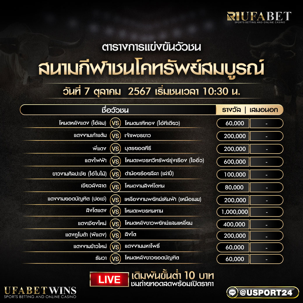 โปรแกรมวัวชน ประจำวันที่ 7 ตุลาคม 2567 สนามกีฬาชนโคทรัพย์สมบูรณ์
