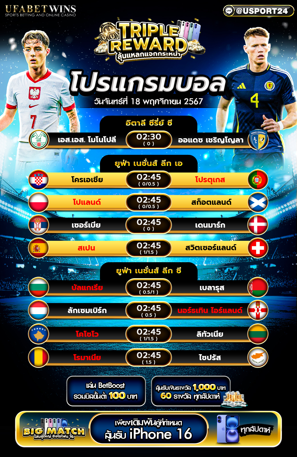 โปรแกรมฟุตบอล เเละ ทีเด็ดฟุตบอล ประจำวันที่ 18 พฤศจิกายน 2567