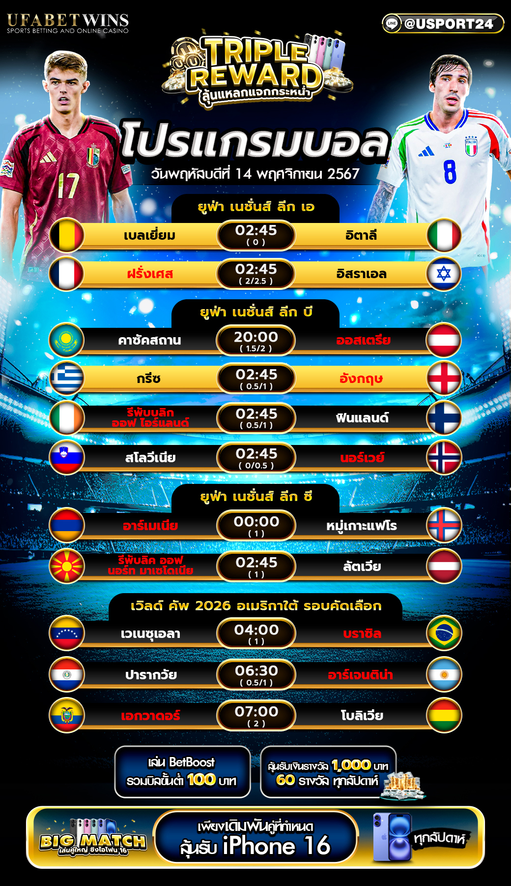โปรแกรมฟุตบอล เเละ ทีเด็ดฟุตบอล ประจำวันที่ 14 พฤศจิกายน 2567
