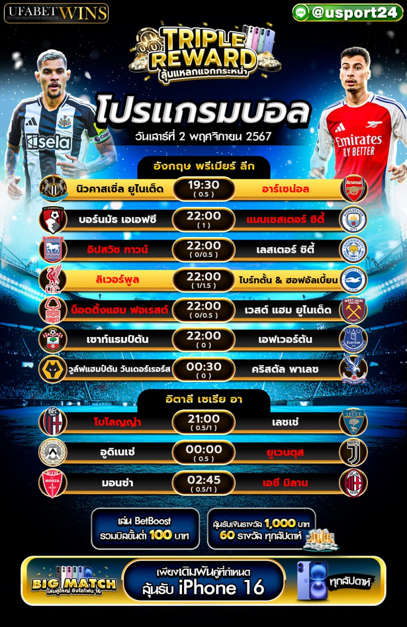 โปรแกรมฟุตบอล เเละ ทีเด็ดฟุตบอล ประจำวันที่ 2 พฤศจิกายน 2567