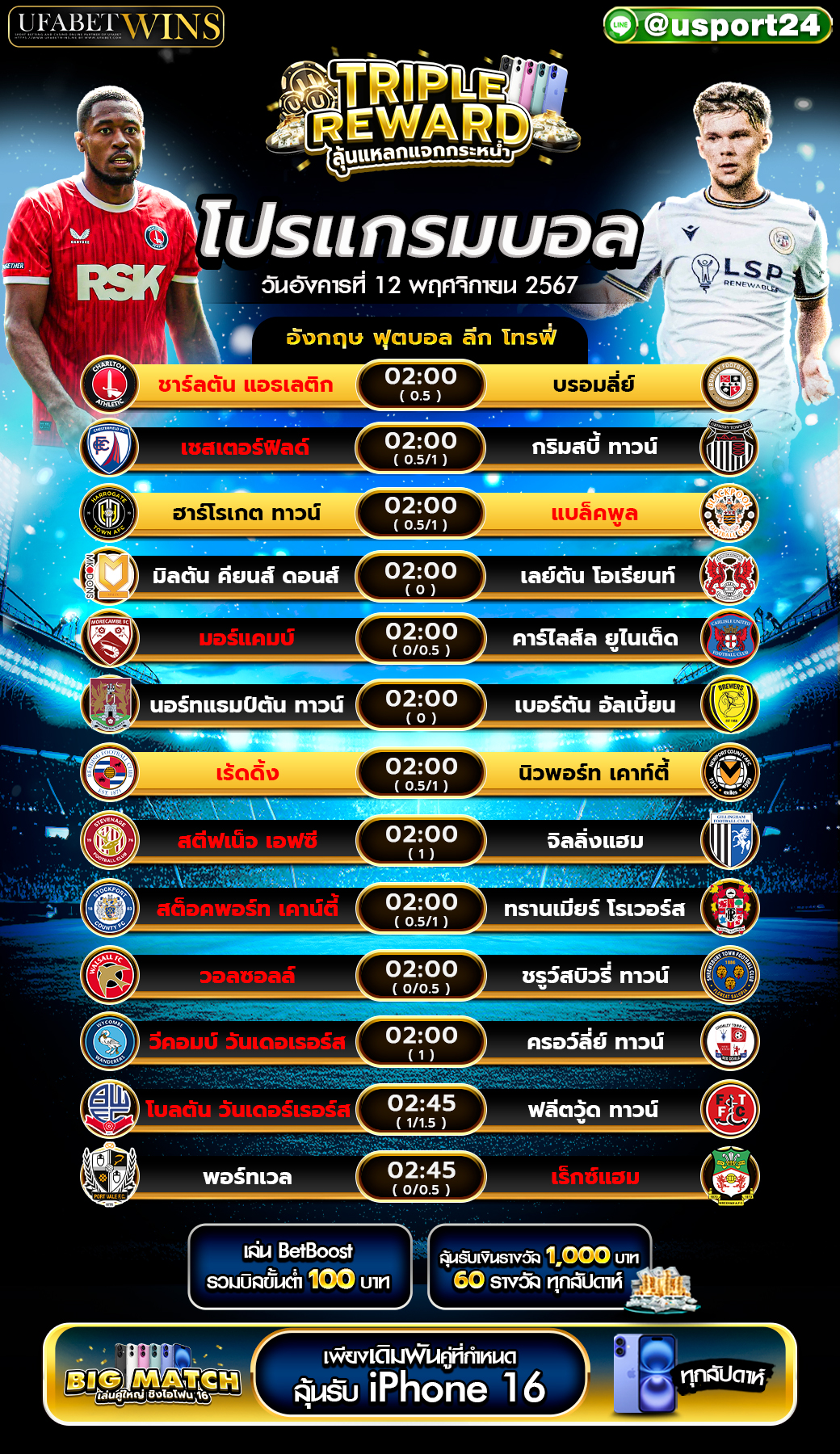 โปรแกรมฟุตบอล เเละ ทีเด็ดฟุตบอล ประจำวันที่ 12 พฤศจิกายน 2567