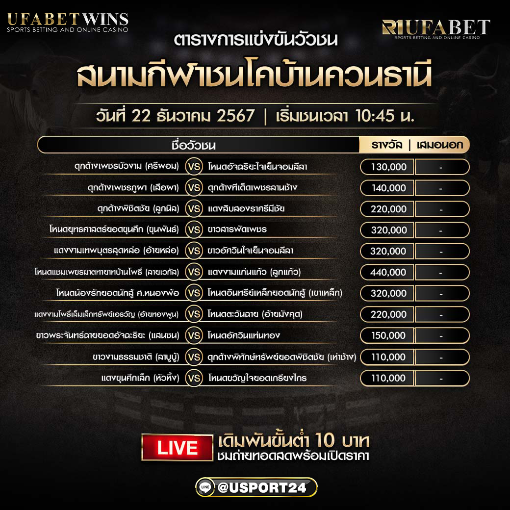 โปรแกรมวัวชน ประจำวันที่ 22 ธันวาคม 2567 สนามกีฬาชนโคบ้านควนธานี