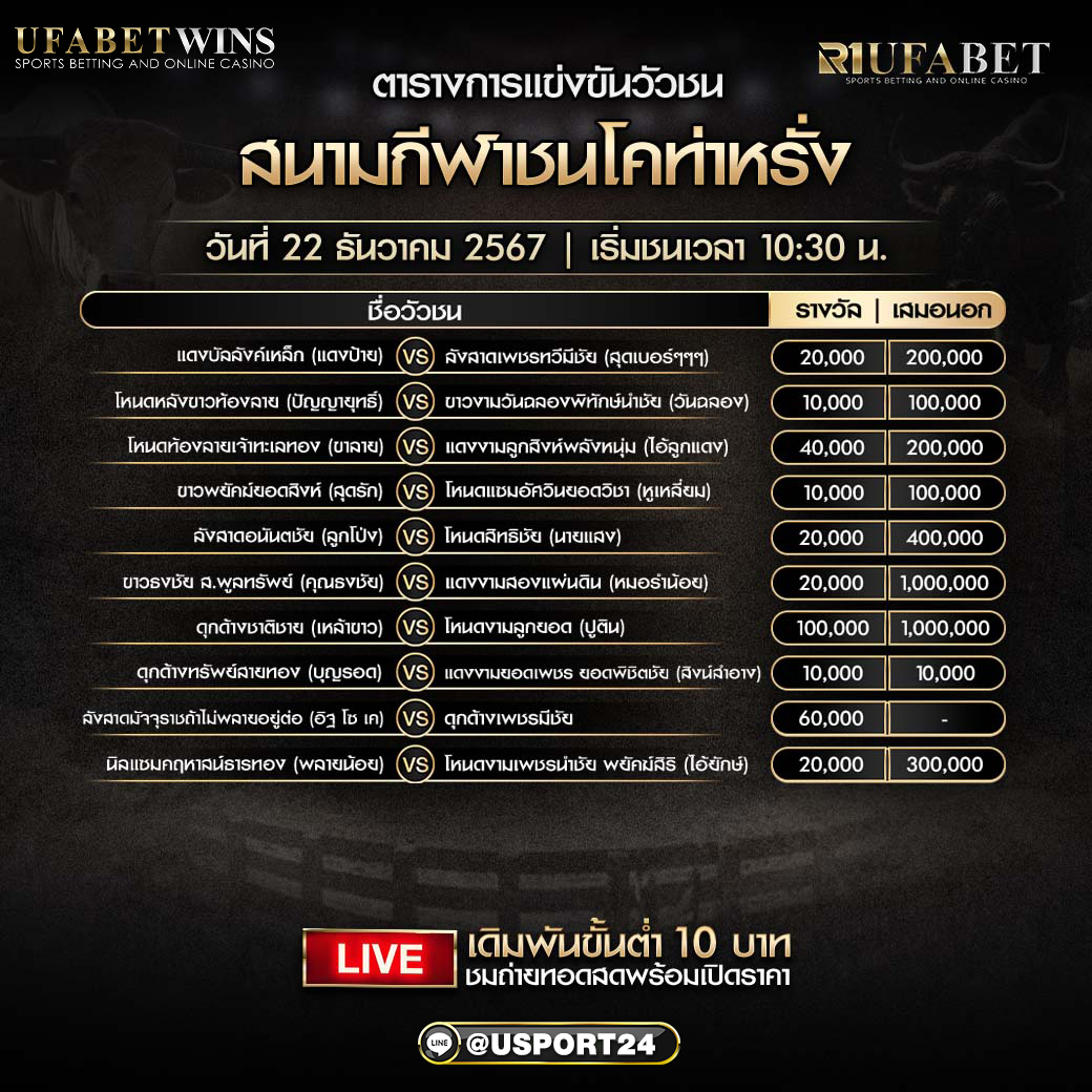 โปรแกรมวัวชน ประจำวันที่ 22 ธันวาคม 2567 สนามกีฬาชนโคท่าหรั่ง