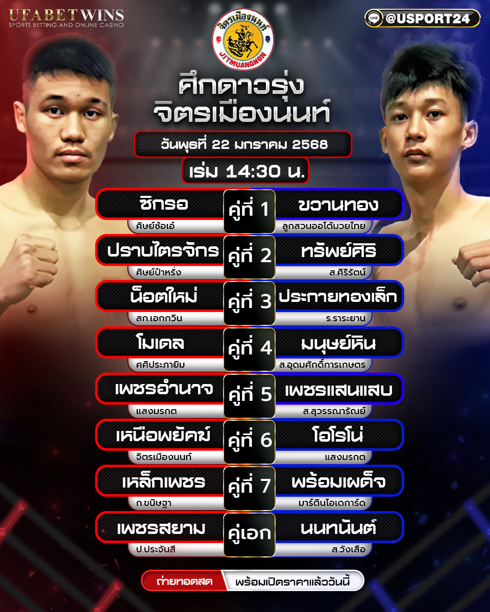 โปรแกรมมวย ประจำวันที่ 22 มกราคม 2568 ศึกดาวรุ่งจิตรเมืองนนท์