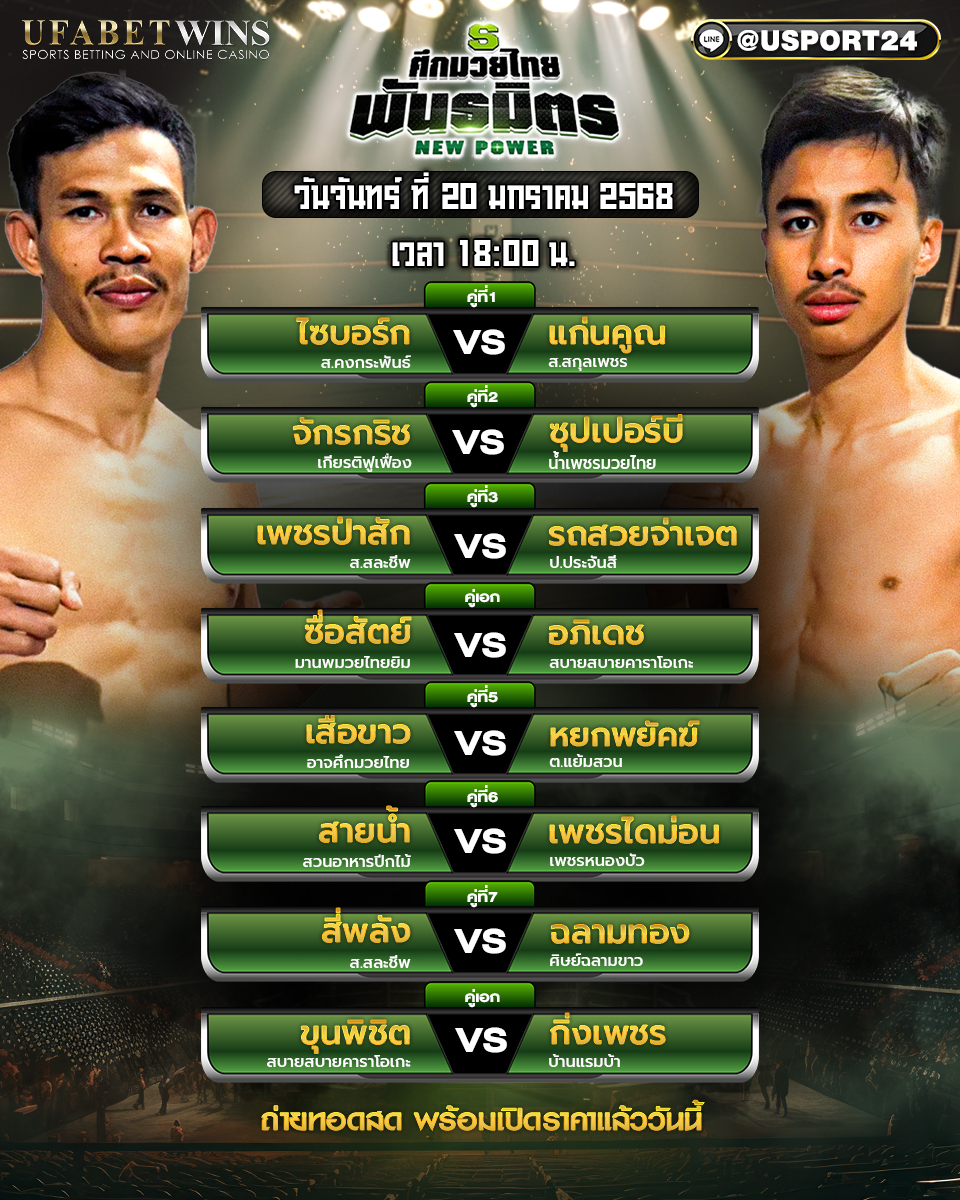 โปรแกรมมวย ประจำวันที่ 20 มกราคม 2568 ศึกมวยไทยพันธมิตร