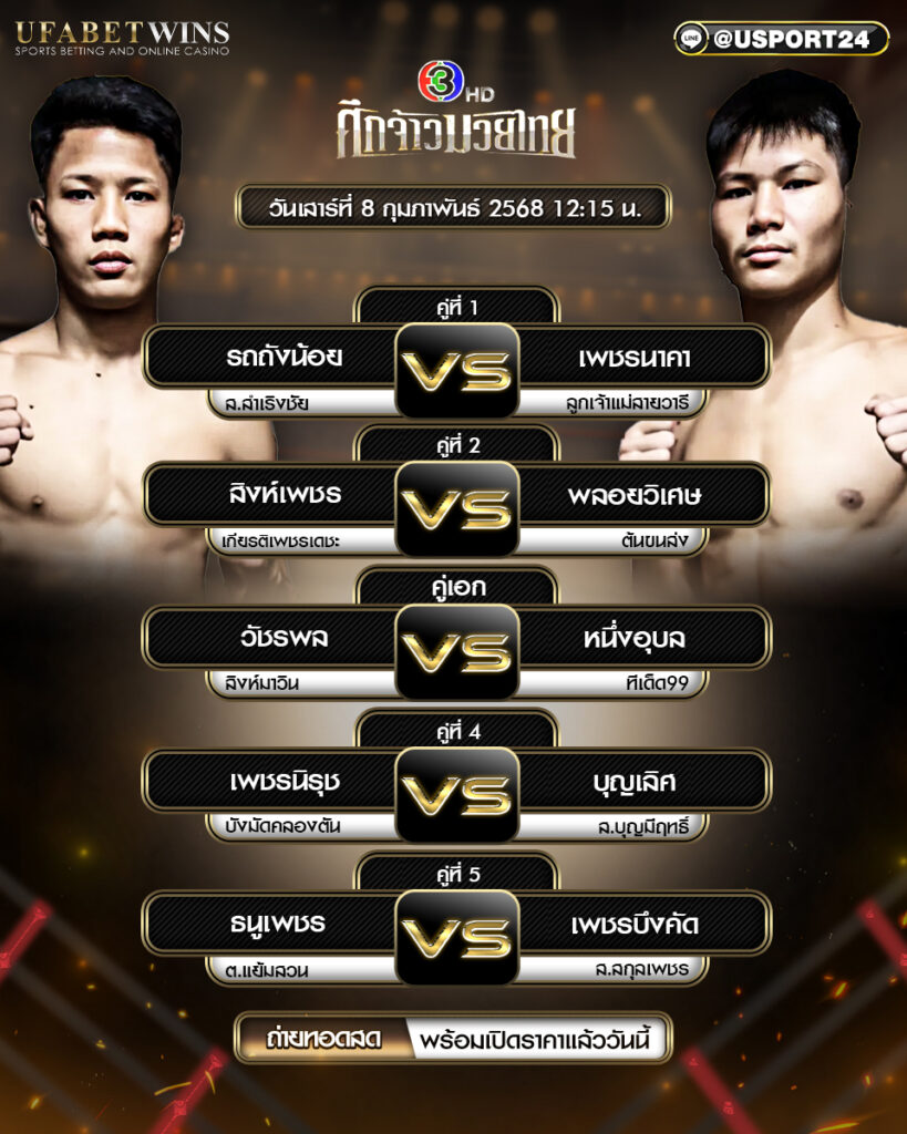 โปรแกรมมวย ประจำวันที่ 8 กุมภาพันธ์ 2568 ศึกจ้าวมวยไทย