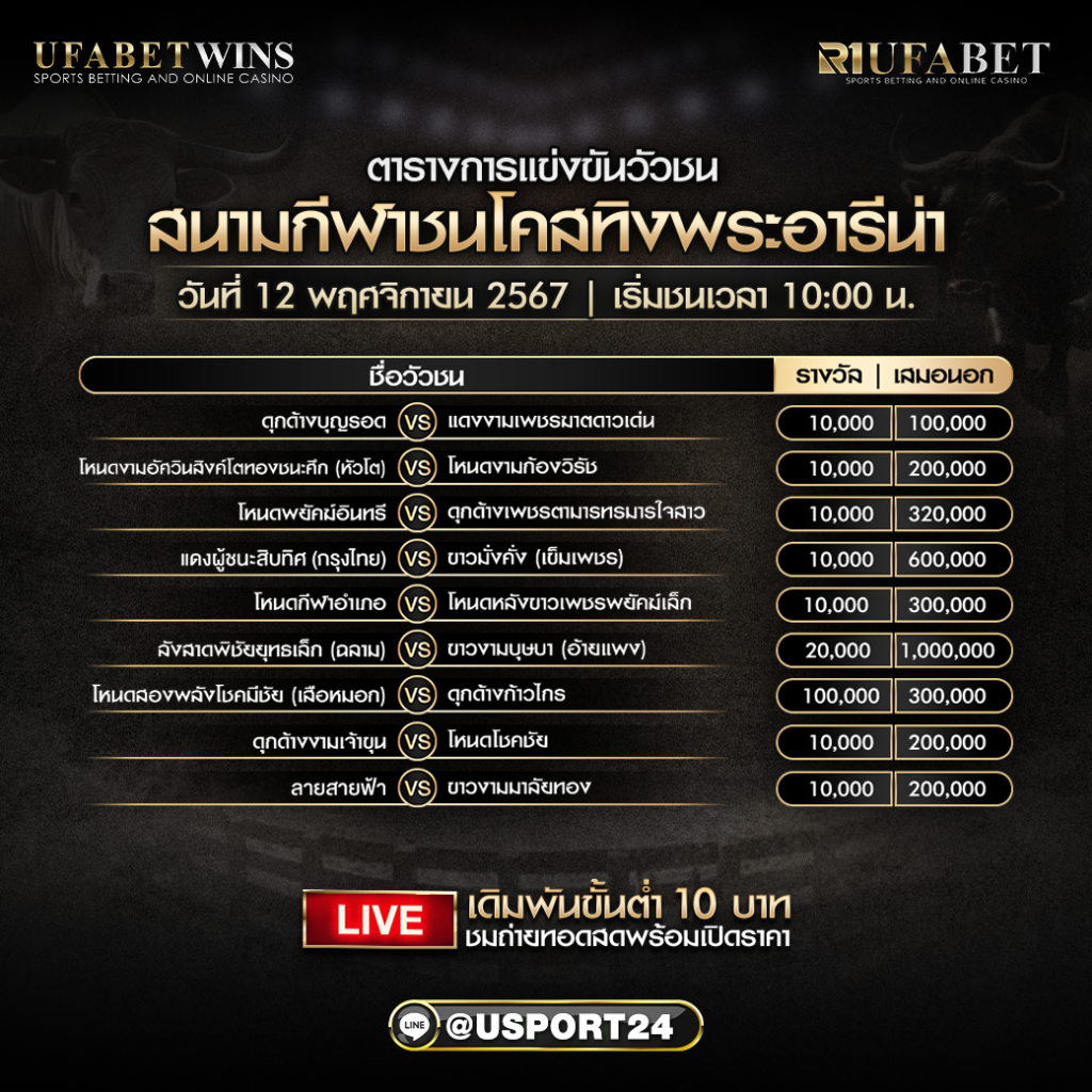 โปรแกรมวัวชน ประจำวันที่ 12/02/68 สนามกีฬาชนโคสทิงพระอารีน่า