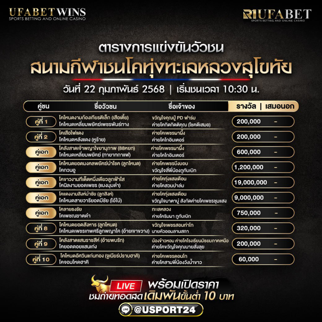 โปรแกรมวัวชนประจำวันที่ 22/02/68 สนามกีฬาชนโคทุ่งทะเลหลวงสุโขทัย