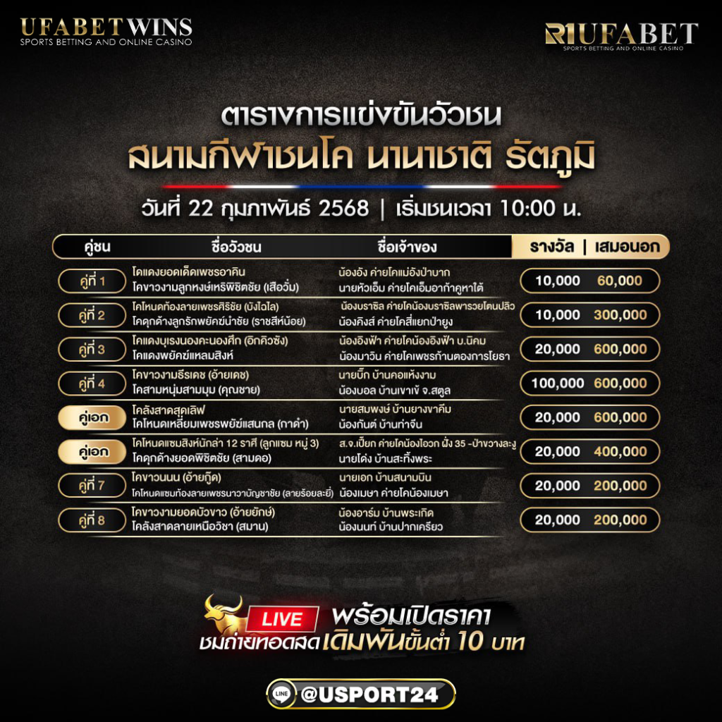 โปรแกรมวัวชน ประจำวันที่ 22/02/2568 สนามกีฬาชนโคนานาชาติรัตภูมิ