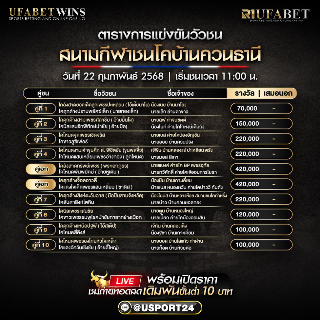 โปรแกรมวัวชน ประจำวันที่ 22/02/2568 สนามกีฬาชนโคบ้านควนธานี