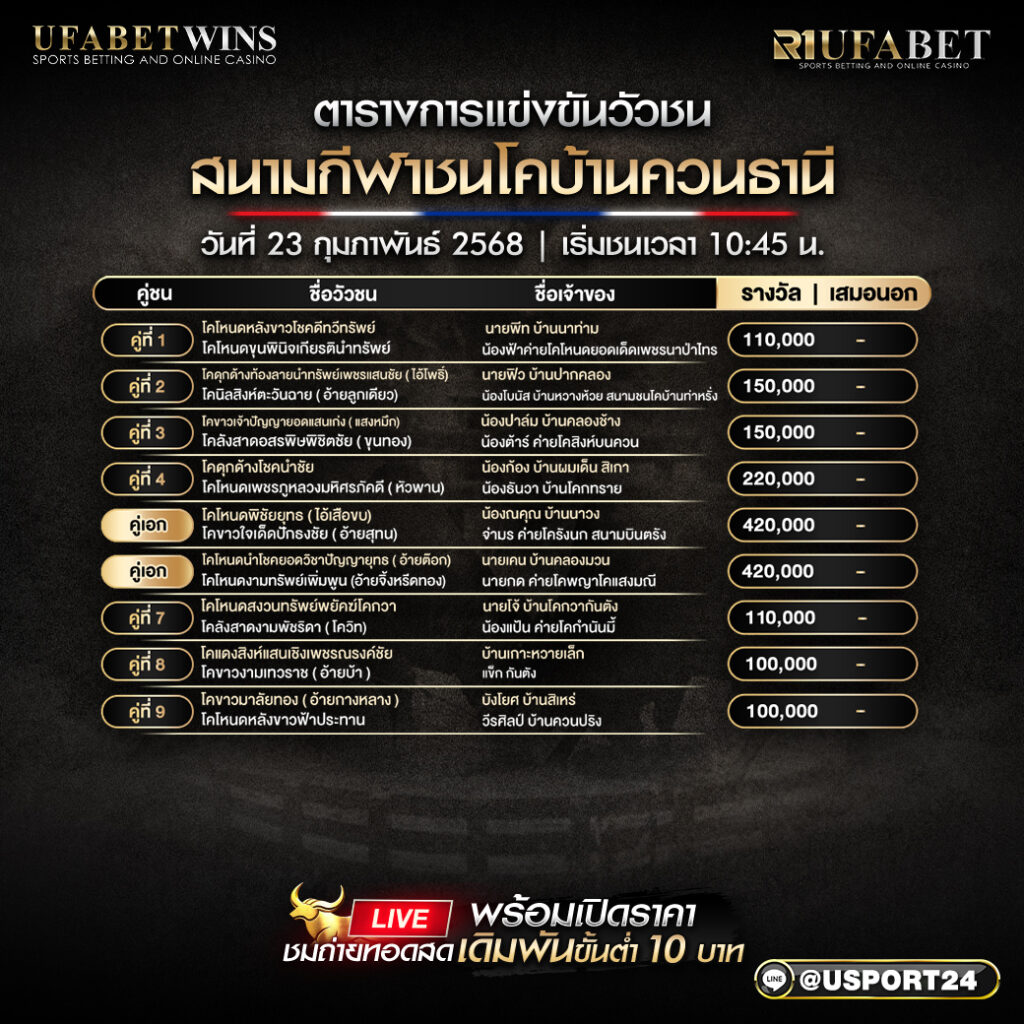 โปรแกรมวัวชน ประจำวันที่ 23/02/2568 สนามกีฬาชนโคบ้านควนธานี