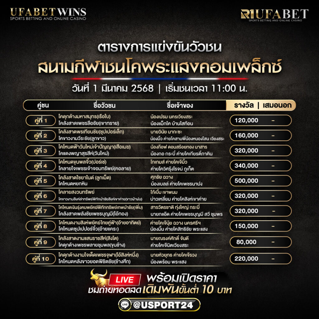 โปรแกรมวัวชนประจำวันที่ 01/03/68 สนามกีฬาชนโคพระแสงคอมเพล็กซ์