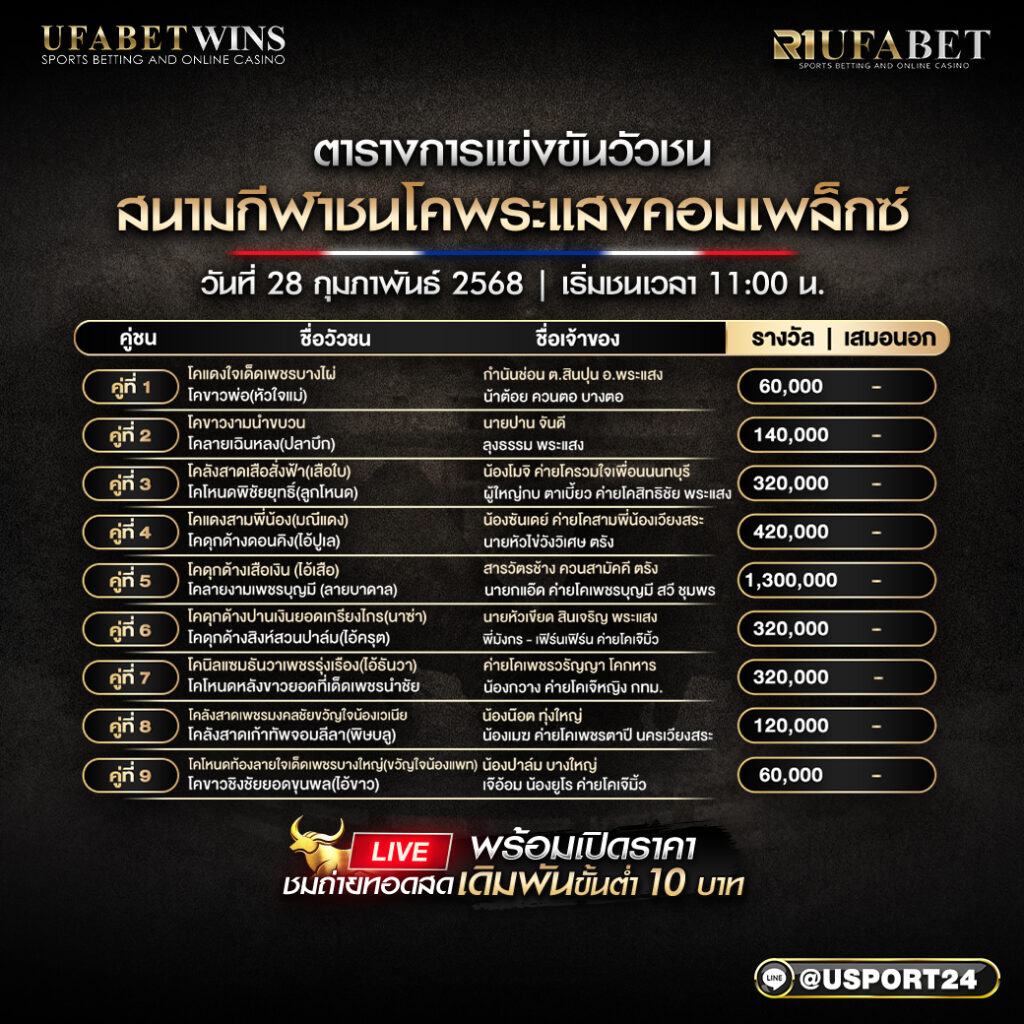 โปรแกรมวัวชนประจำวันที่ 28/02/68 สนามกีฬาชนโคพระแสงคอมเพล็กซ์