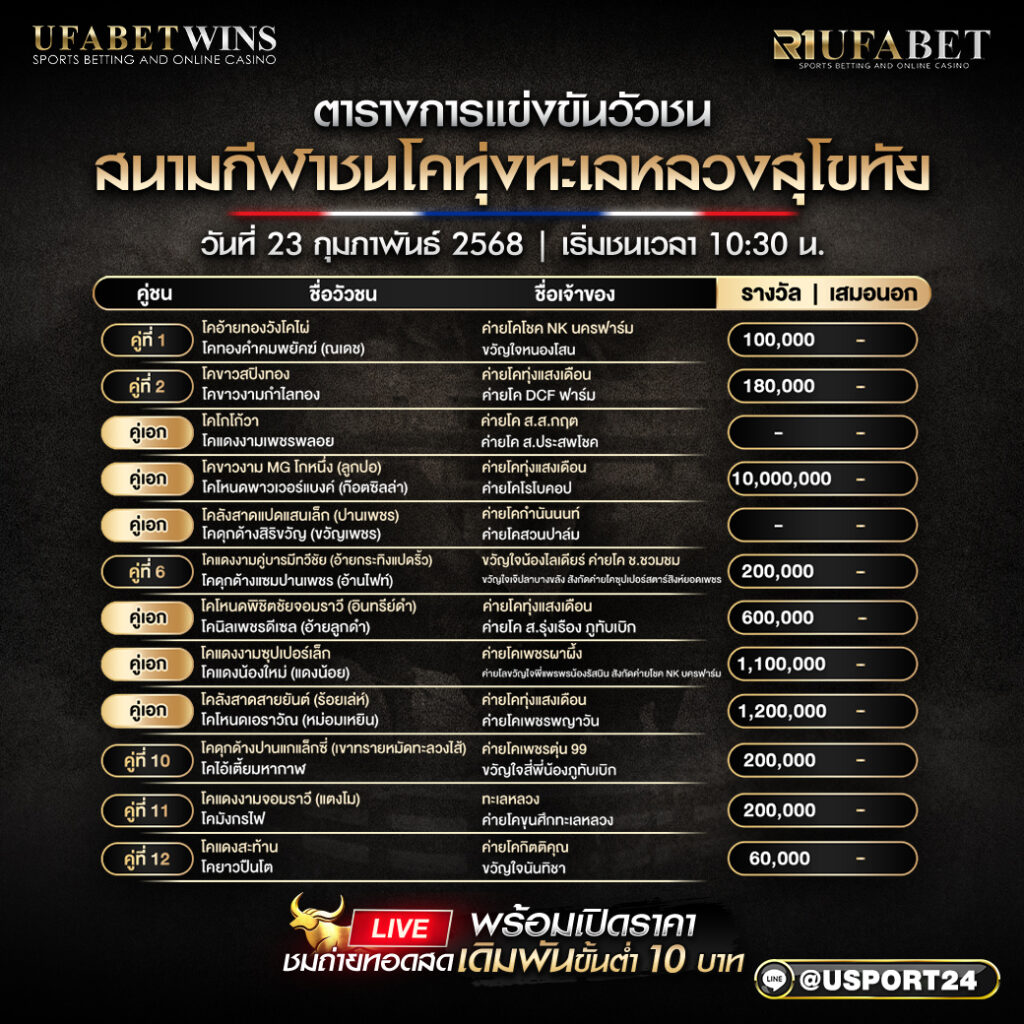 โปรแกรมวัวชนประจำวันที่ 23/02/68 สนามกีฬาชนโคทุ่งทะเลหลวงสุโขทัย