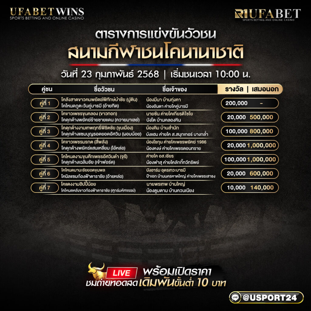 โปรแกรมวัวชน ประจำวันที่ 23/02/2568 สนามกีฬาชนโคนานาชาติ