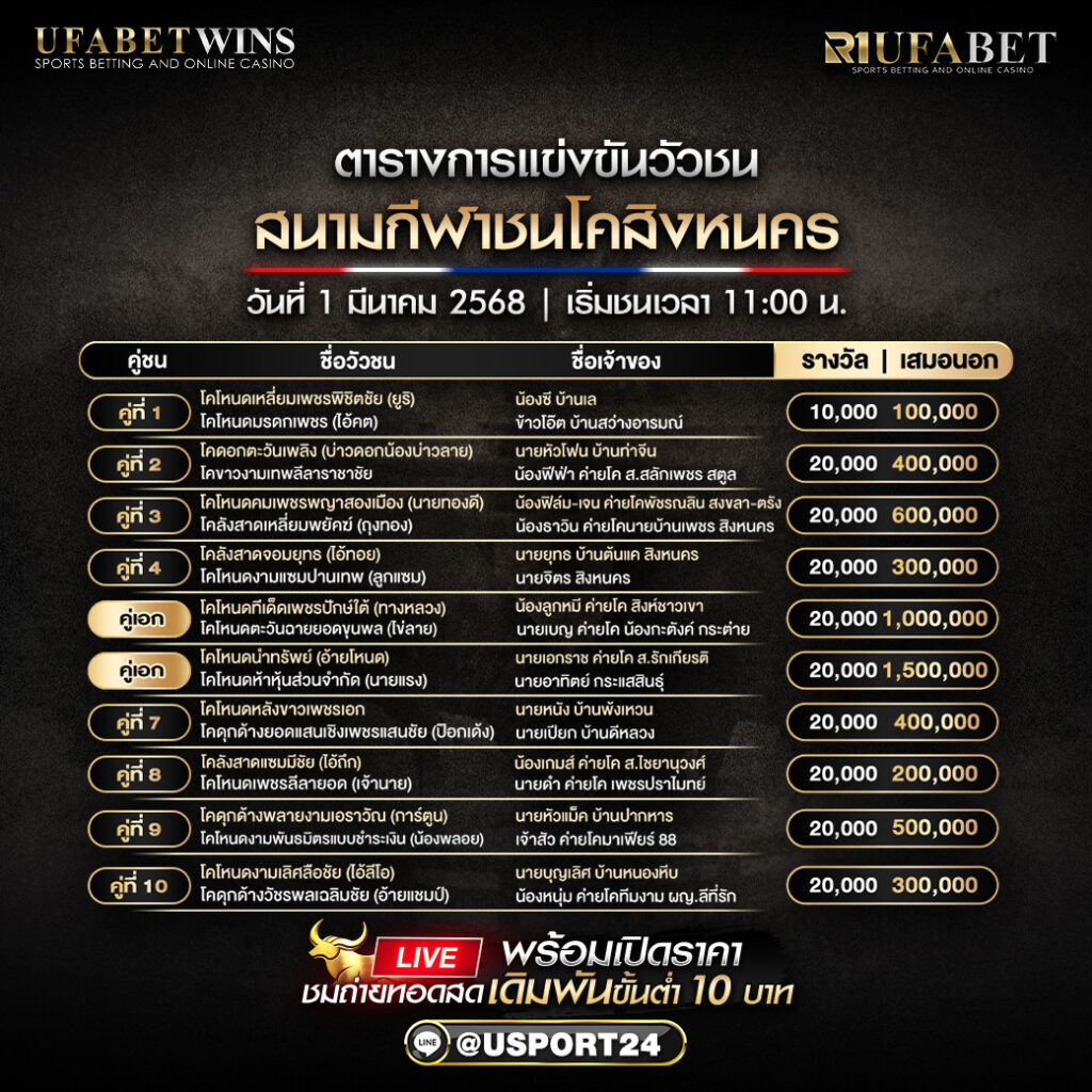 โปรแกรมวัวชนประจำวันที่ 01/03/68 สนามกีฬาชนโคสิงหนคร