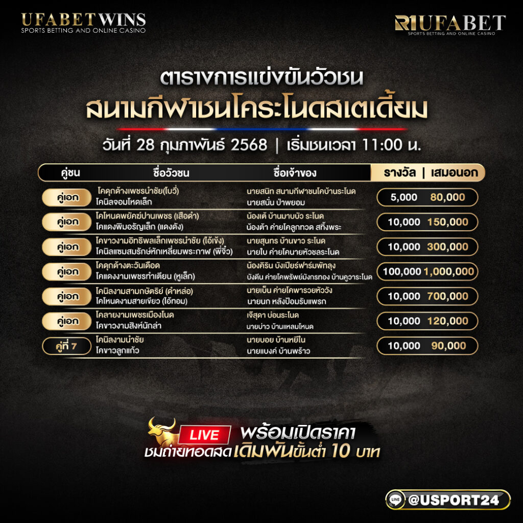 โปรแกรมวัวชนประจำวันที่ 28/02/68 สนามกีฬาชนโคระโนดสเตเดี้ยม 