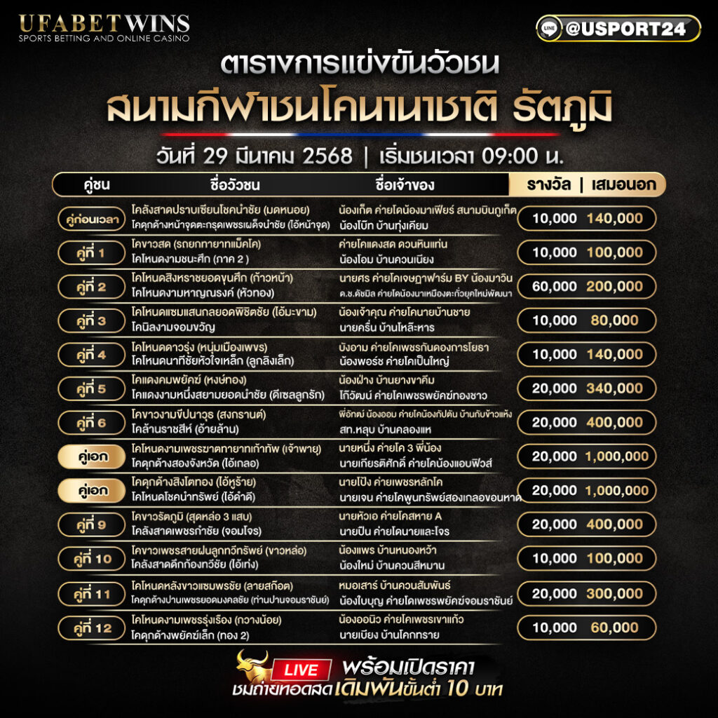 โปรเเกรมวัวชน ประจำวันที่ 29 มีนาคม 2568 สนามกีฬาชนโคนานาชาติ