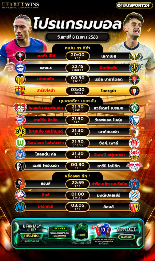 โปรแกรมบอลเเละทีเด็ดฟุตบอล ประจำวันที่ 8 มีนาคม 2568