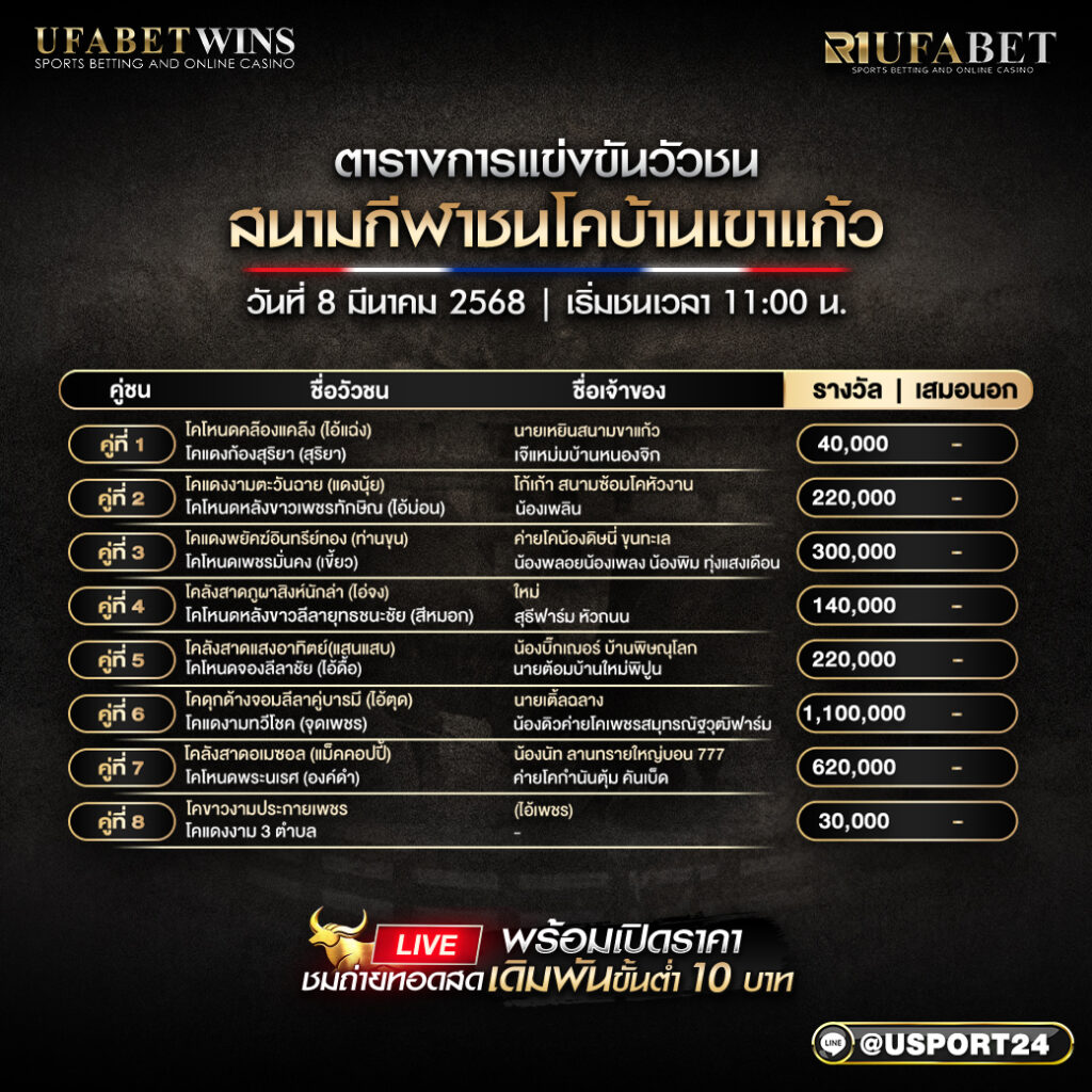 โปรแกรมวัวชนประจำวันที่ 08/03/68 สนามกีฬาชนโคบ้านเขาแก้ว
