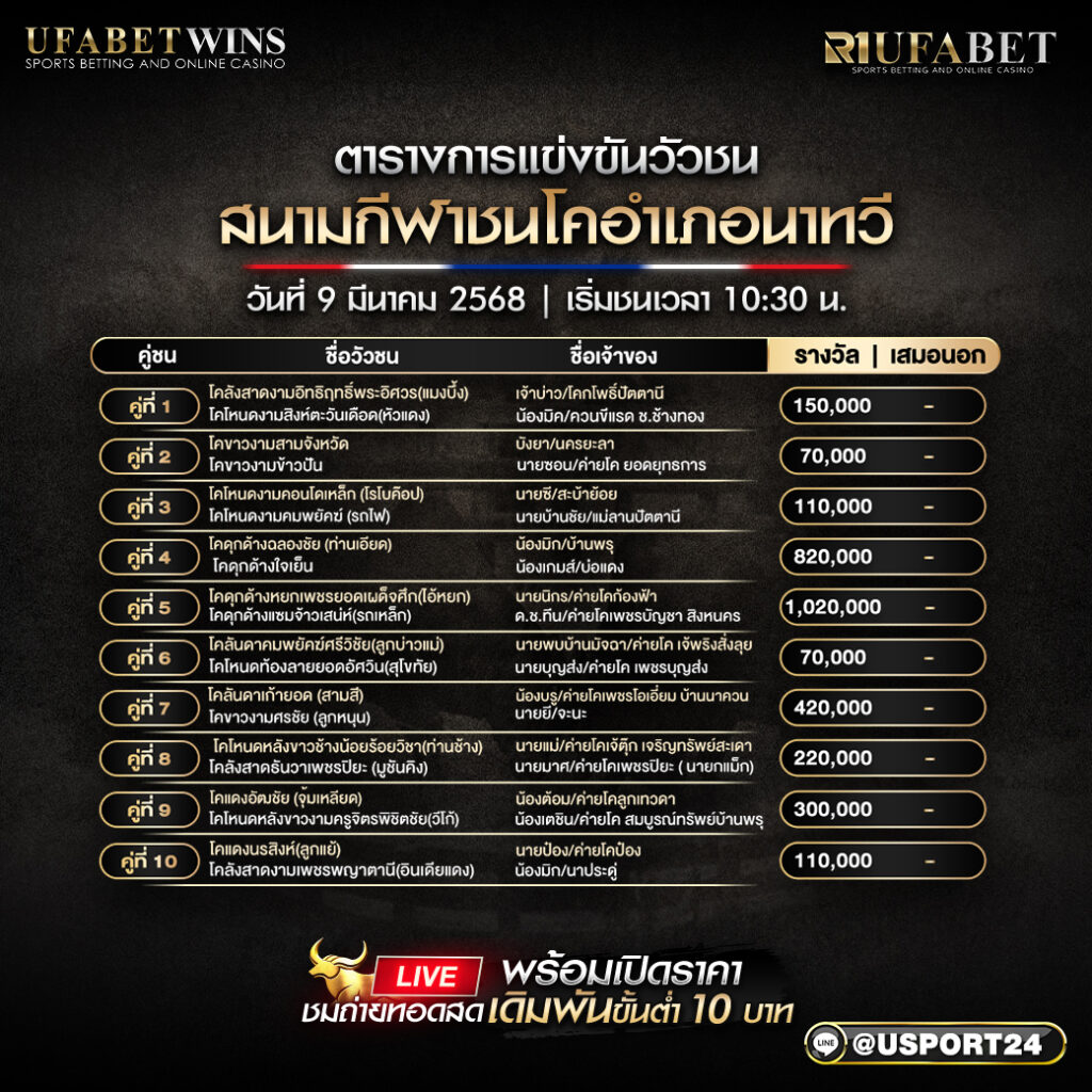 โปรแกรมวัวชนประจำวันที่ 09/03/68 สนามกีฬาชนโคอำเภอนาทวี
