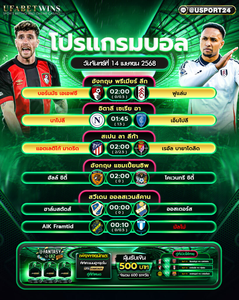 โปรแกรมบอล เเละทีเด็ดฟุตบอล ประจำวันที่ 14 เมษายน 2568