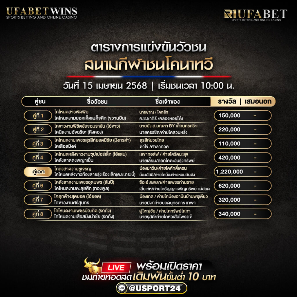โปรเเกรมวัวชน ประจำวันที่ 15 เมษายน 2568 สนามกีฬาชนโคนาทวี