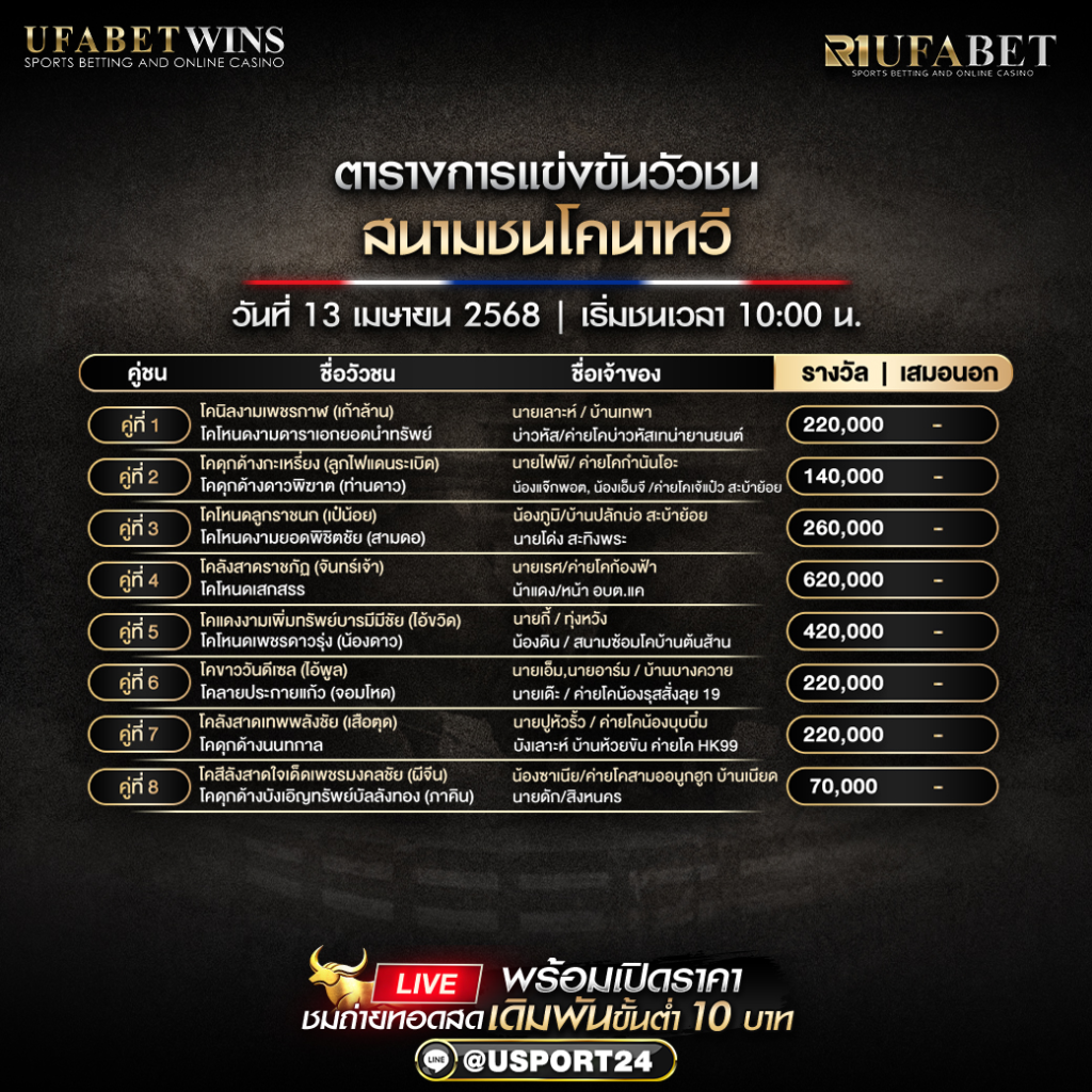 โปรเเกรมวัวชน ประจำวันที่ 13 เมษายน 2568 สนามชนโคนาทวี