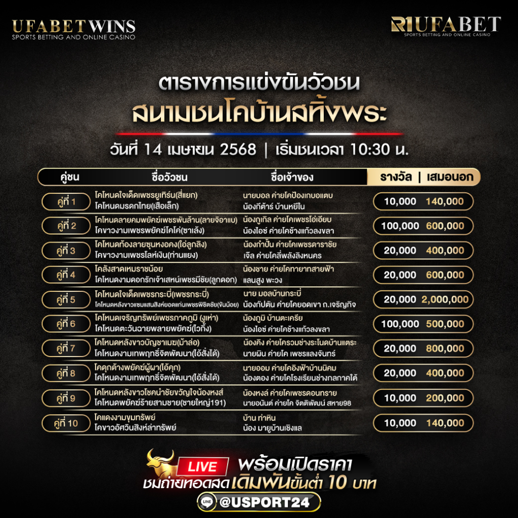 โปรเเกรมวัวชน ประจำวันที่ 14 เมษายน 2568 สนามชนโคบ้านสทิ้งพระ