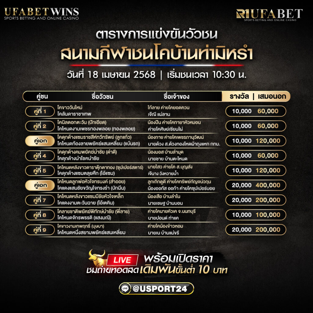 โปรเเกรมวัวชน ประจำวันที่ 18 เมษายน 68 สนามกีฬาชนโคบ้านท่ามิหรำ
