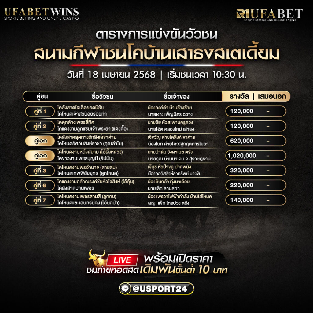 โปรเเกรมวัวชน ประจำวันที่ 18 เมษายน 68 สนามชนโคบ้านเสาธงสเตเดี้ยม