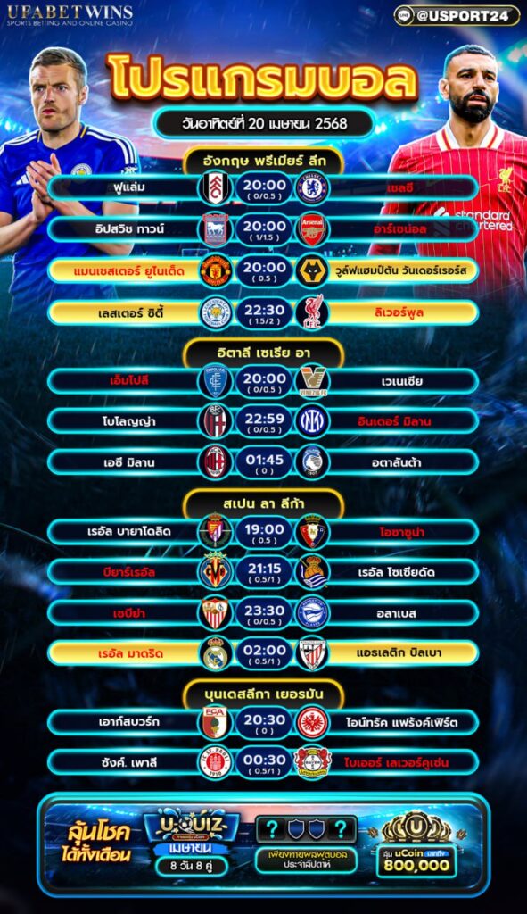 โปรแกรมบอล เเละทีเด็ดฟุตบอล ประจำวันที่ 20 เมษายน 2568