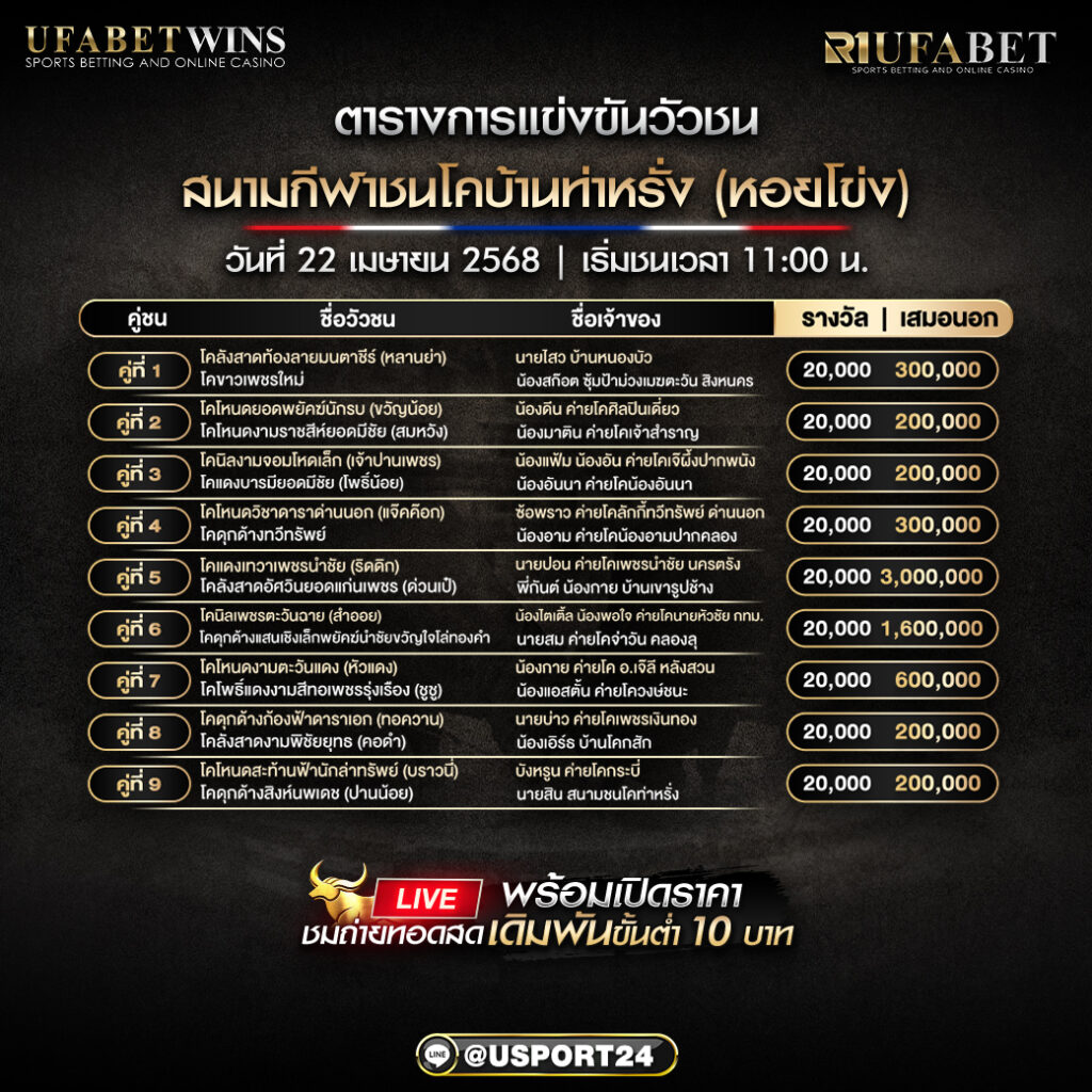 โปรเเกรมวัวชน ประจำวันที่ 22 เมษายน 68 สนามกีฬาชนโคบ้านท่าหรั่ง 